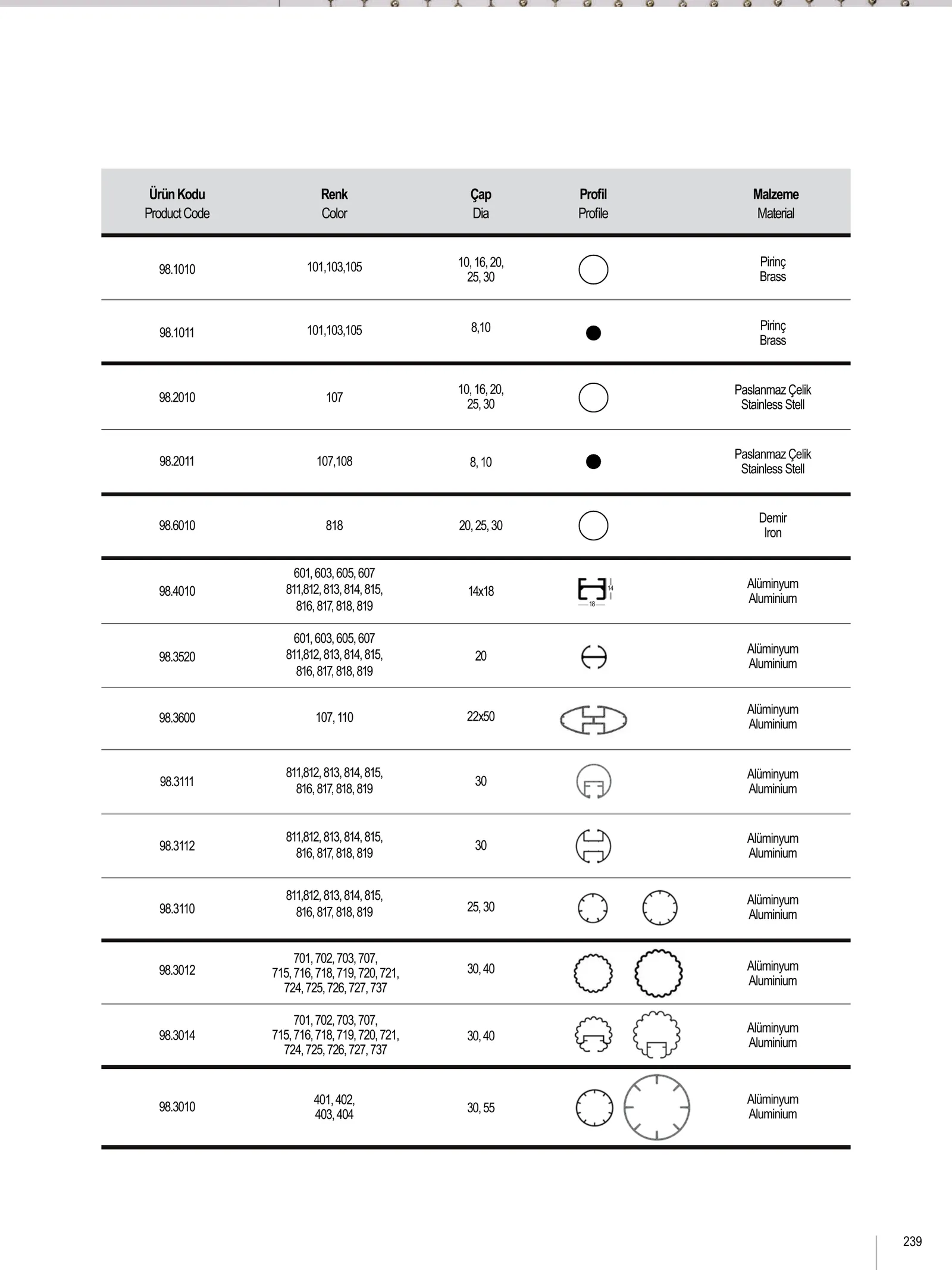 Brackets – page 13 of 13